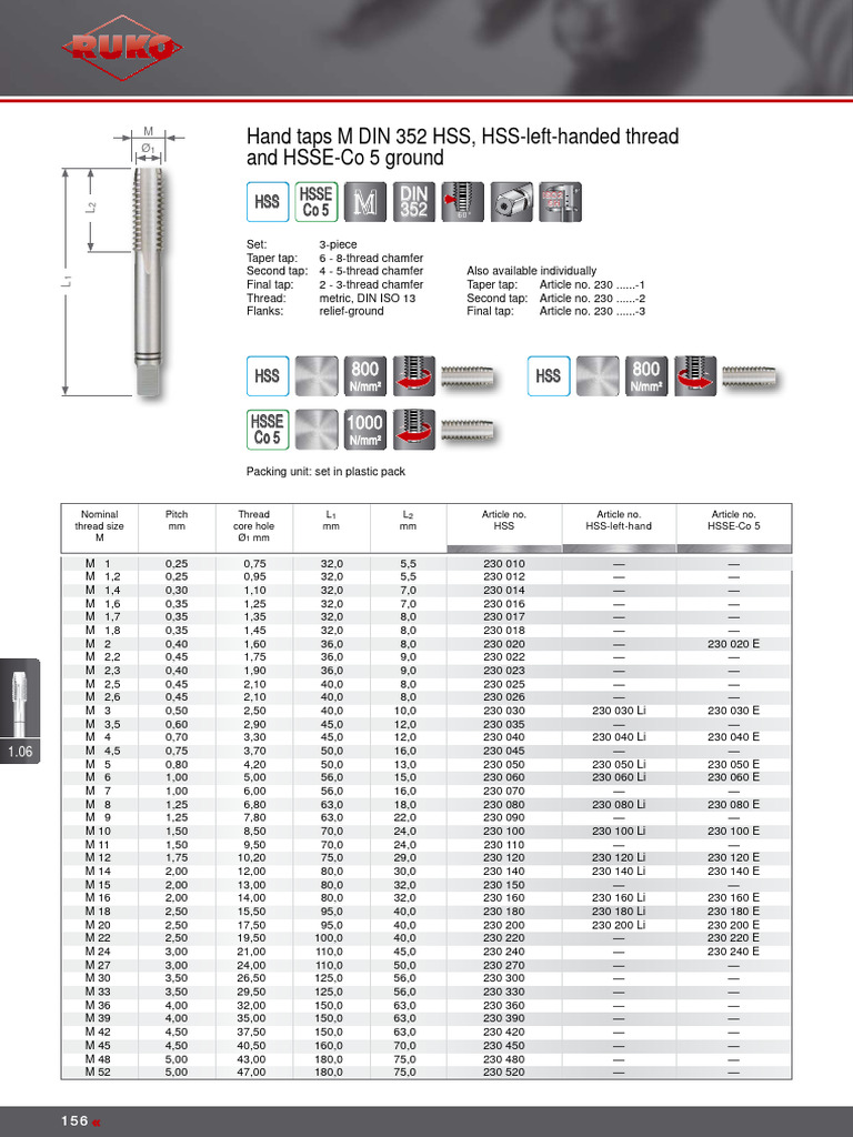 DIN 352 Hand Taps Specifications | PDF | Tools | Cutting Tools