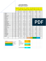 Stock Opname Kantin2023