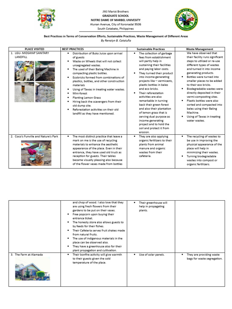 Best Practices in Terms of Conservation Efforts by Renalyn B. Cataluña ...