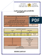 البطاقة التقنية للمركز الجهوي الجهوي لمهن التربية و التكوين لجهة مراكش - آسفي الفرع الإقليمي آسفي