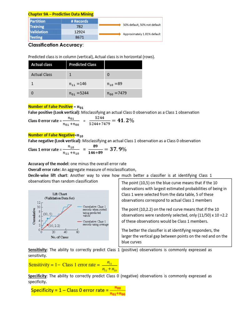 Decile-Wise Lift Chart Analysis | PDF | Logistic Regression ...