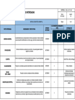 Empresa X - Sga - Mat - 002 Matriz de Partes Interesadas