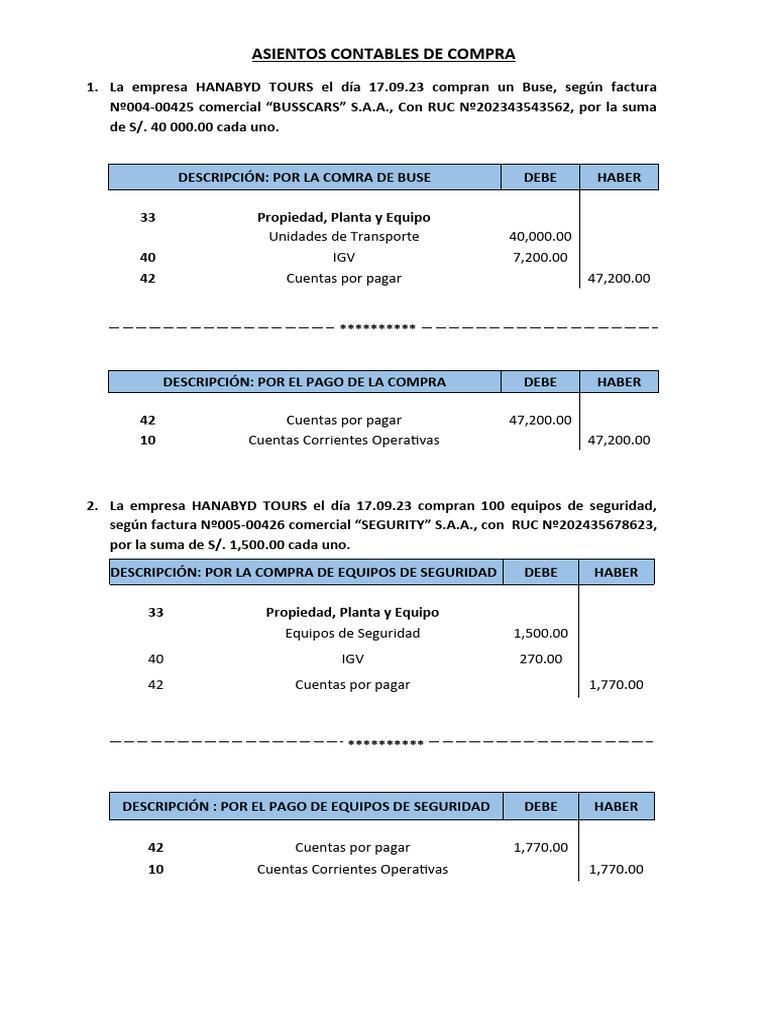 Asientos Contables de Compras 2023 | PDF