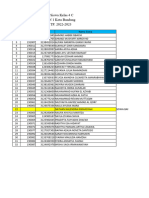 Data Siswa Kelas 4C, Tp. 2022-2023