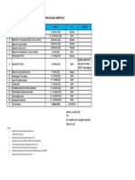 Time Line Kelulusan Semester 117-Final