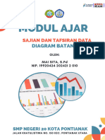 Modul Ajar Mai Sita Observasi