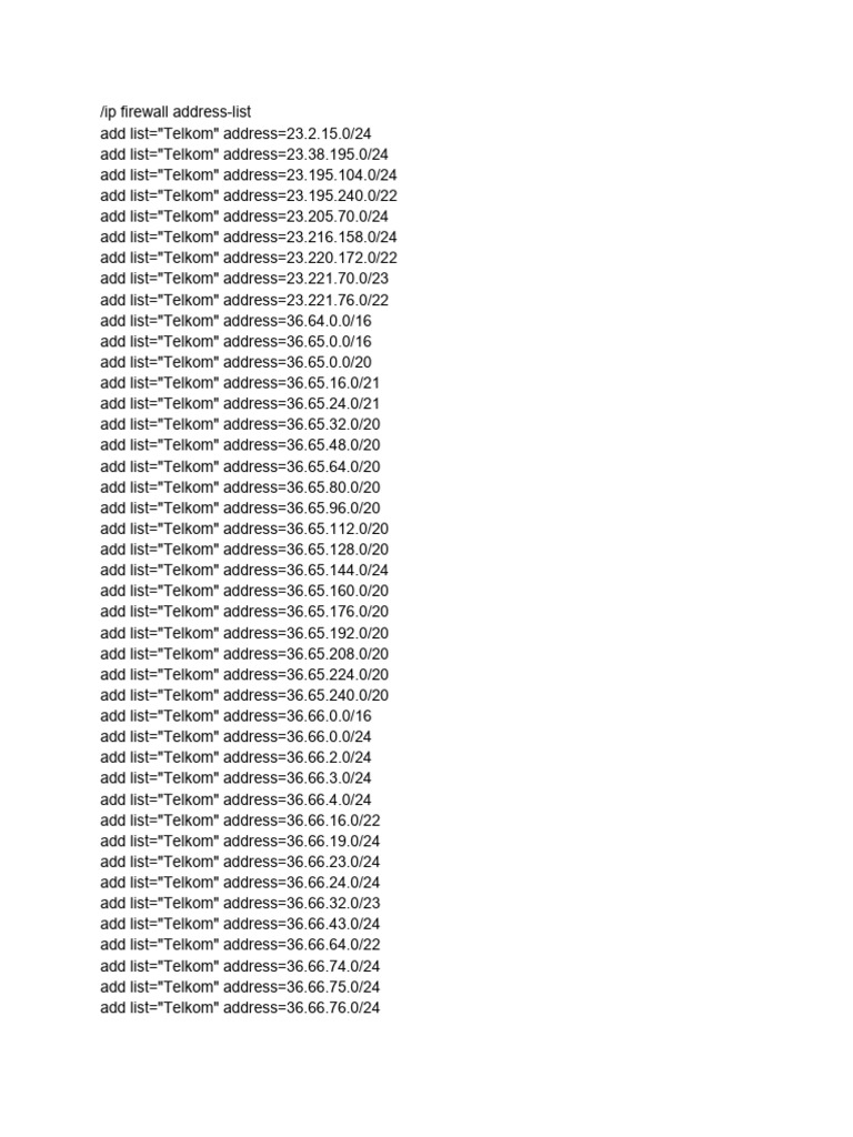 Address List Telkom | PDF | Network Protocols