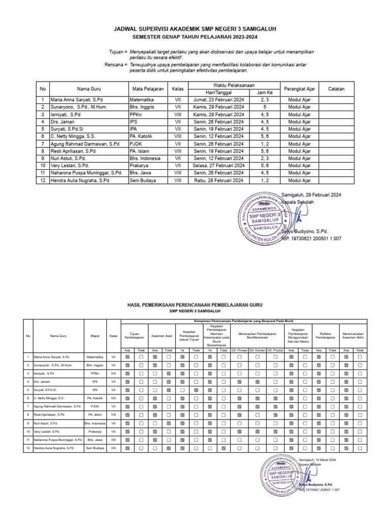 Dokumen Kegiatan Supervisi Akademik 2023 2024 Sem 2 Pdf