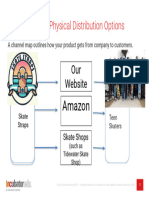 Amazon: Channel Maps - Physical Distribution Options