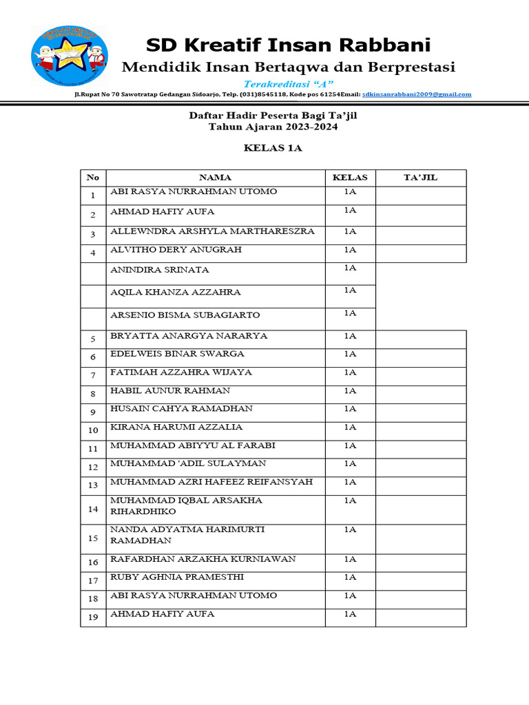 Daftar Hadir Ta'jil SD Insan Rabbani | PDF