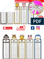 Llavero Tablas de Multiplicar para Imprimir