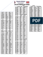Irregular Verb List