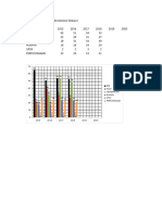 Data Dinding Pokja 2