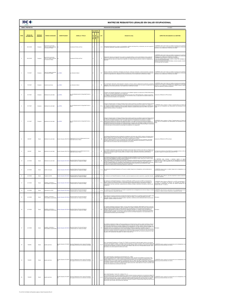 Matriz RRLL en Salud Ocupacional 06.22 | PDF | Seguro | Economias