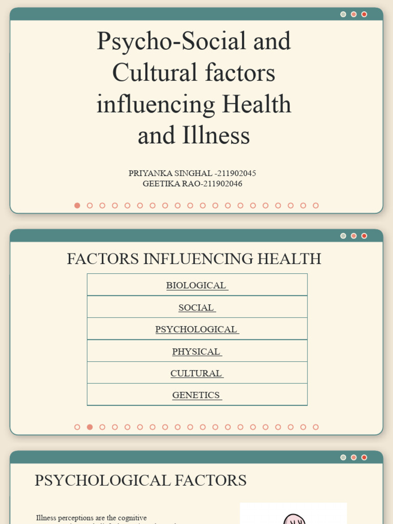 Behavioural Medicine PDF Behavioural Sciences