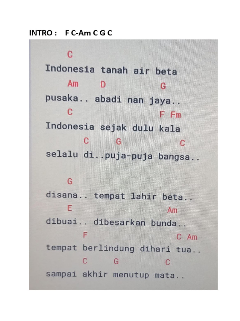 Indonesia pusaka chord pdf