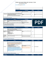 Phụ lục 9 - Đánh giá hoạt động hẹn - FIR 2024 - 29 Dec