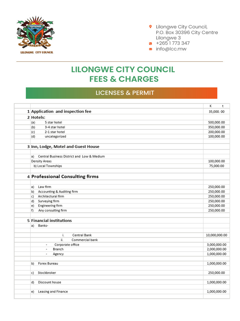 Lilongwe City Council Fees & Charges | PDF | Technology & Engineering
