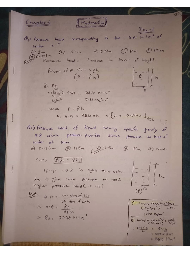 Hydraulics Class Note(Sub Engineer) PDF