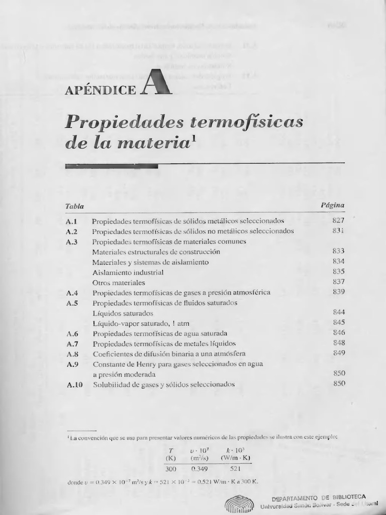 Tablas de Incropera | PDF