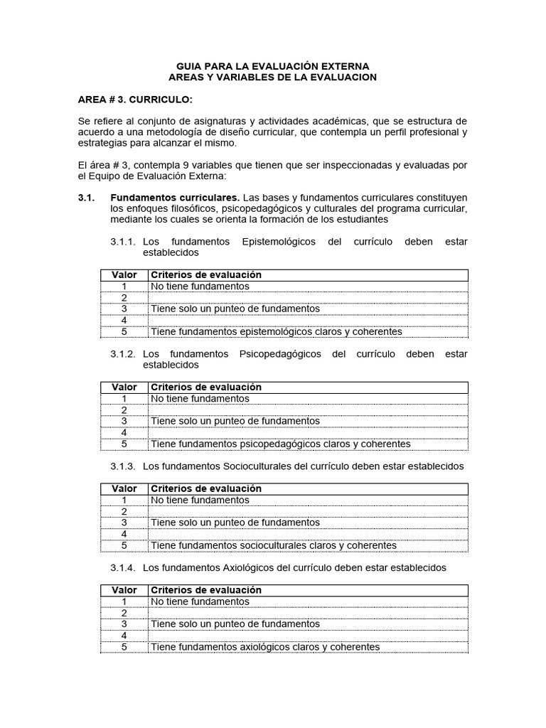 Evaluación Curricular Externa | PDF | Plan de estudios | Evaluación