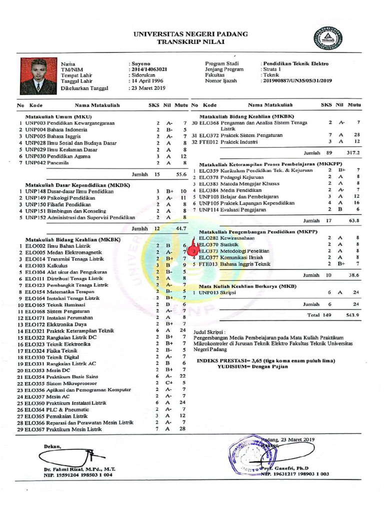 Transkrip Nilai | PDF