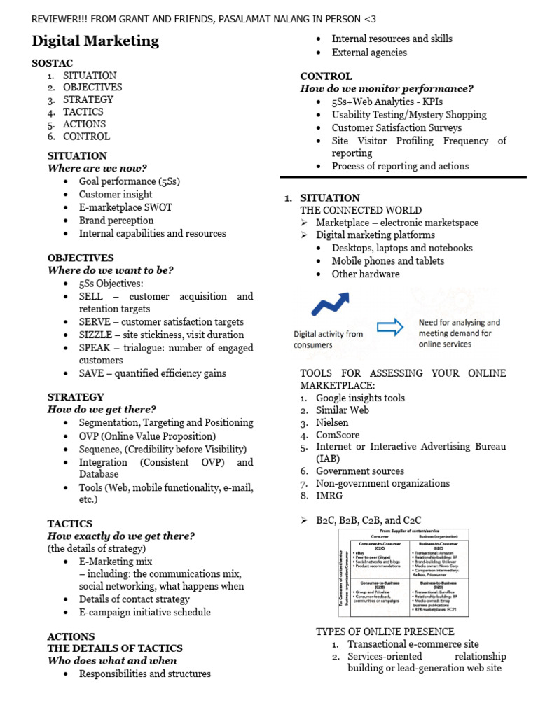 Digital Marketing Strategy Guide | PDF | Business
