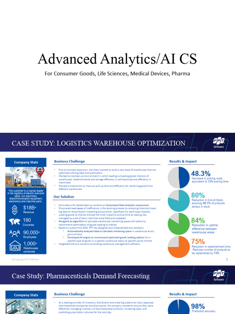 Advanced-Analytics AIS Use Cases 0.1 | PDF | Analytics | Big Data