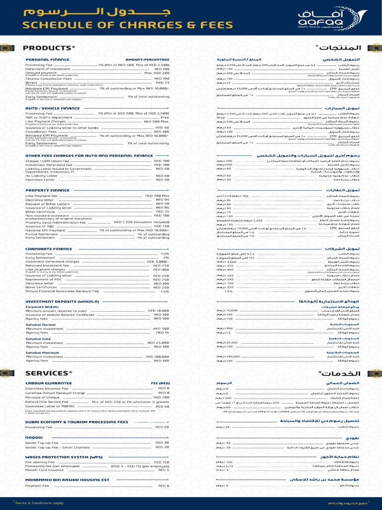 AAFAQ Titanium Card Charges Overview | PDF | Value Added Tax | Payments