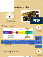 Tren de Potencia Caterpillar