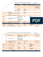 Rundown GL