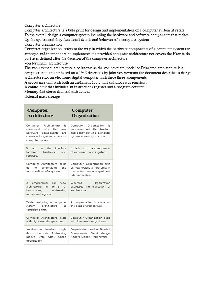 Computer architecture | Download Free PDF | Computer Architecture ...