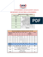 EE Syllabus