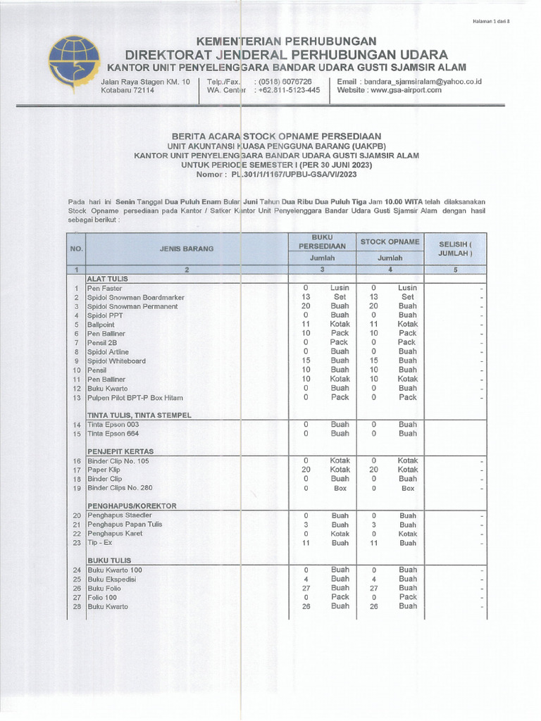 Catatan Atas Laporan Barang Milik Negara Semester I Tahun 2023-55 | PDF
