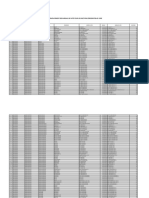 Liste Et Emplacement Des Bv 2