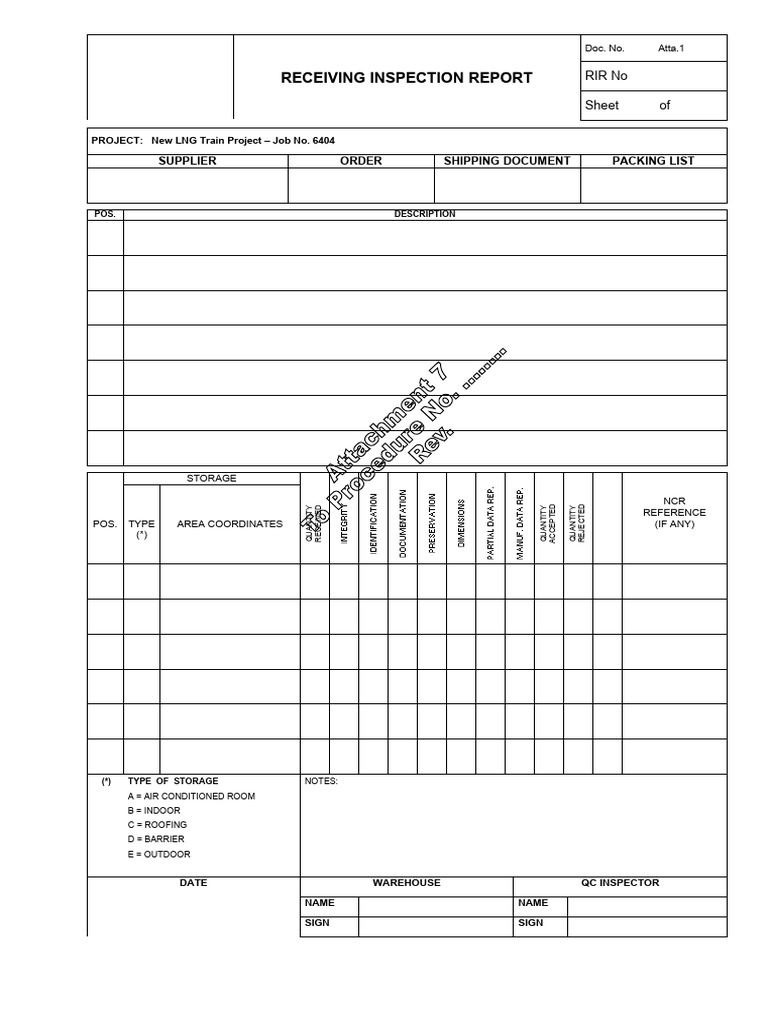252 Atta 7 Receiving Inspection Report | PDF
