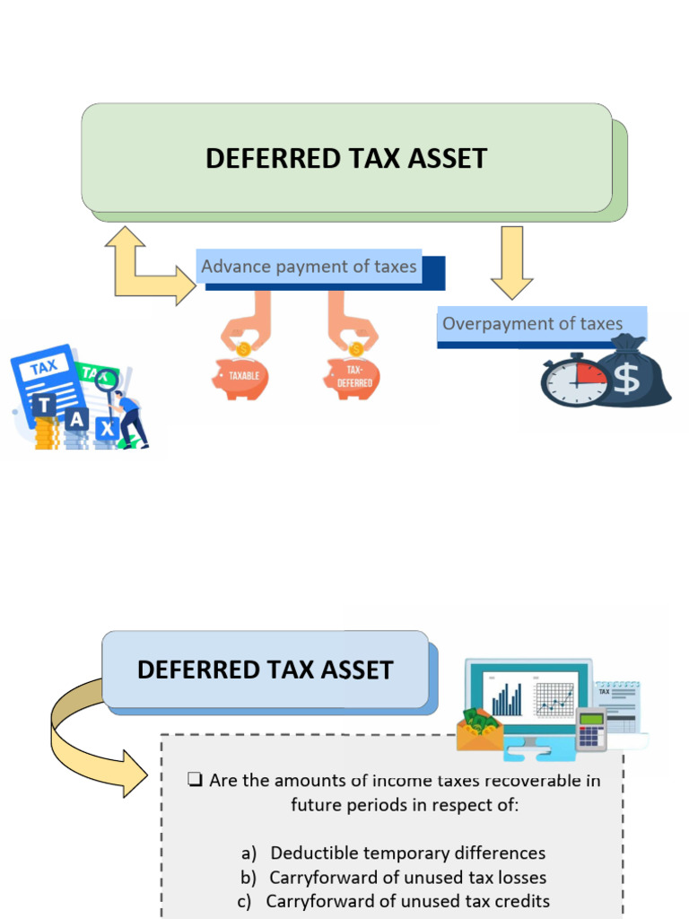Handout - Deferred Tax Asset (March 8, 2024) | PDF | Deferred Tax | Taxes