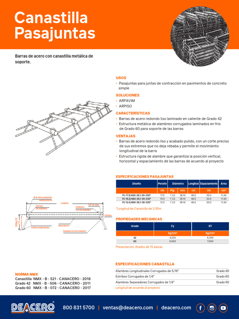 Canastillas y Pasajuntas para Concreto | PDF | Sector secundario de la