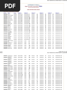 DHSE First Year Examination Schoolwise Results - 2024
