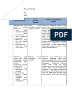 Tugas LK 1.3 Penentuan Penyebab (Siti Rodiana)