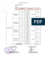 Prota Kelas 2