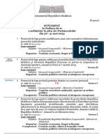 Supliment La Ordinea de Zi A Ședinței Parlamentului Din 30-31.05.2024