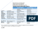 Programme Juillet Aout 23