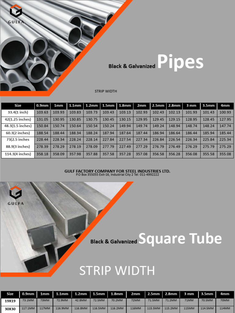 Strip Width | PDF