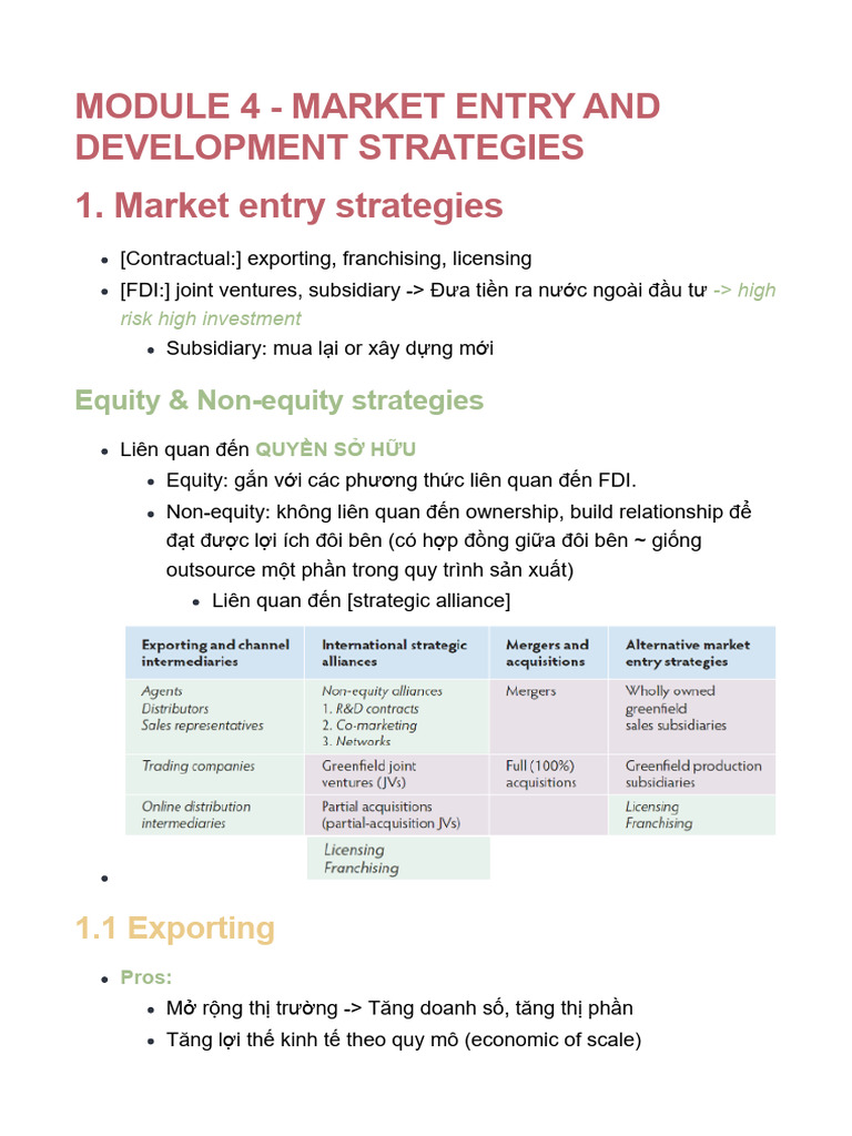 Module 4 - Market Entry and Development Strategies | PDF