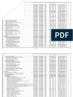 Append 1 vs Append 2 Comparison Chart