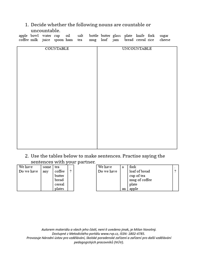 Countable Uncountable Nouns | PDF