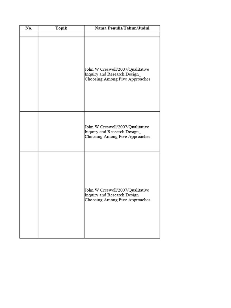 Grounded Theory PDF Knowledge Management Cognition