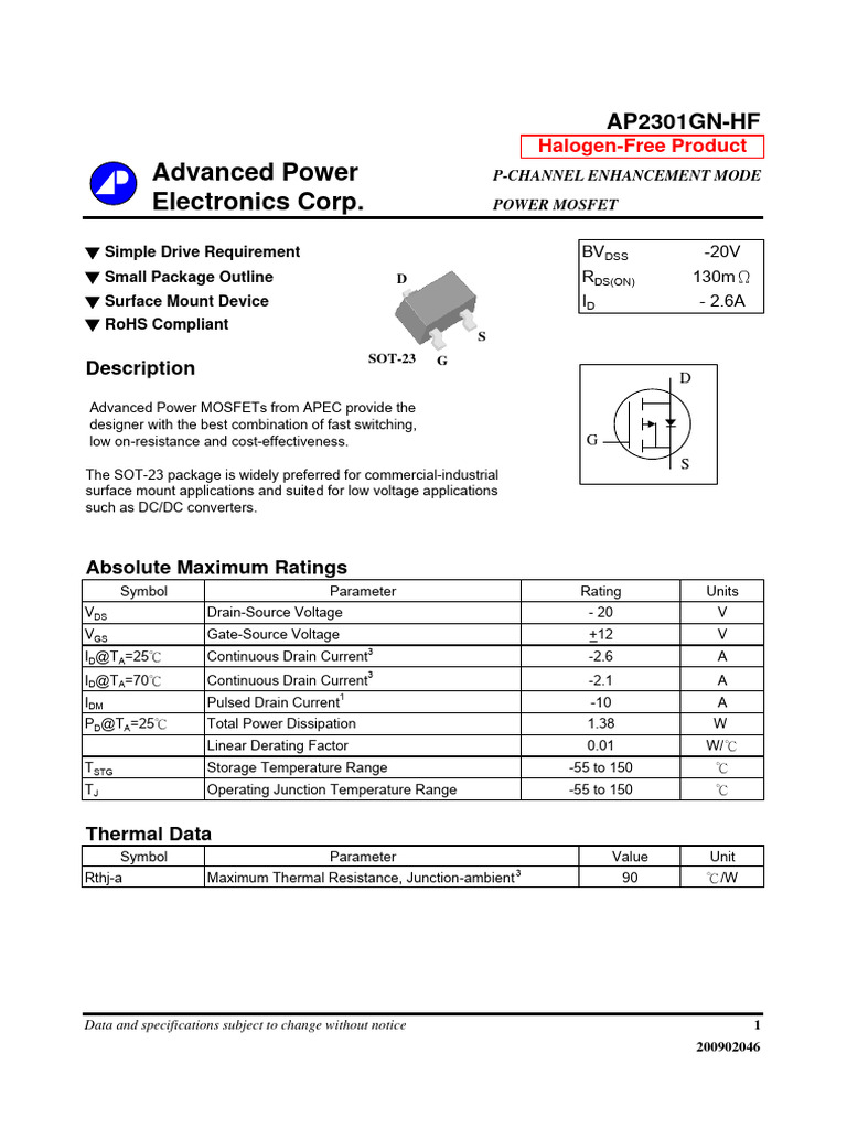 Ap2301gn HF | PDF | Field Effect Transistor | Mosfet