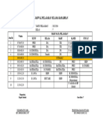 Jadwal Pelajaran Kelas V Selama Ramadhan